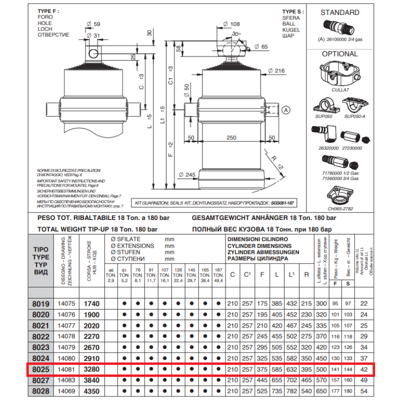Teleskoopsilinder 8025S käiguga 3280mm - 8 jätku